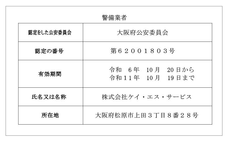 警備業認定に関する標識